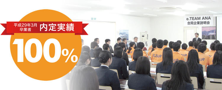 平成29年3月卒業生就職内定実績100%