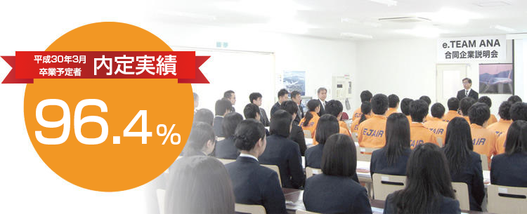 平成30年3月卒業生就職内定実績